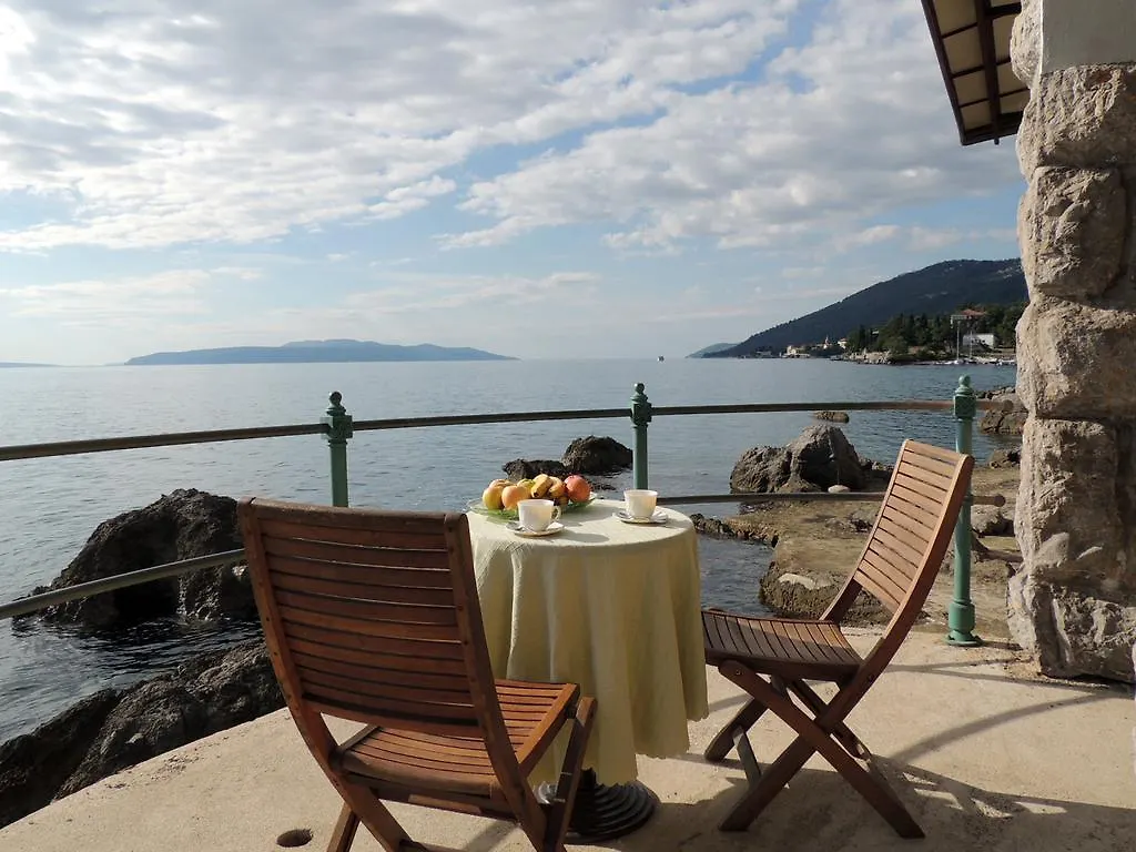 Apartments Villa Florida Icici 0*,  Croatia